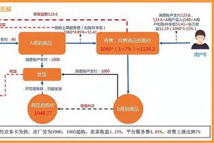 欧联官方本轮最佳球员候选：罗马门将斯维拉尔领衔，布里诺在列